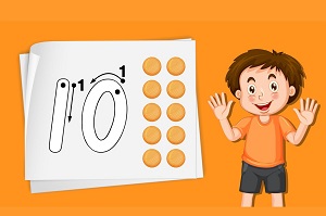 okul öncesi çocuklar sayıları tanıyalım çalışma sayfaları